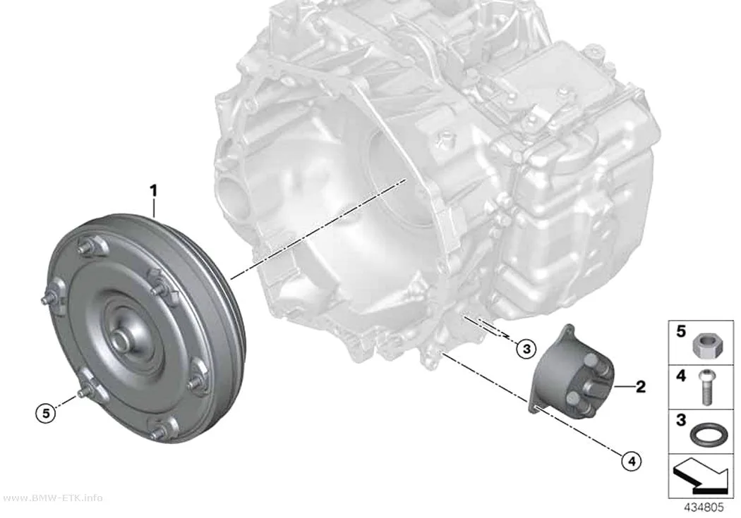 Šema: Hidrodinamički pretvarač menjača GA8F22AW / hladnjak ulja