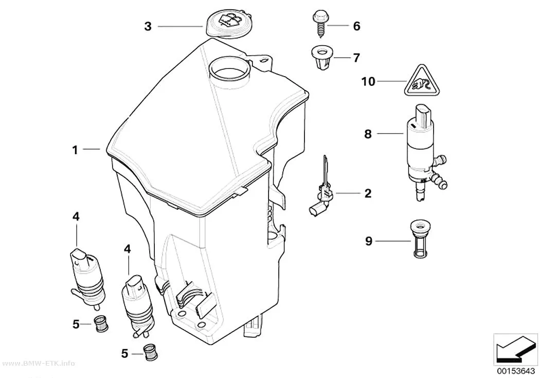 Šema: Pojedinačne komponente rezervoara tečnosti za pranje