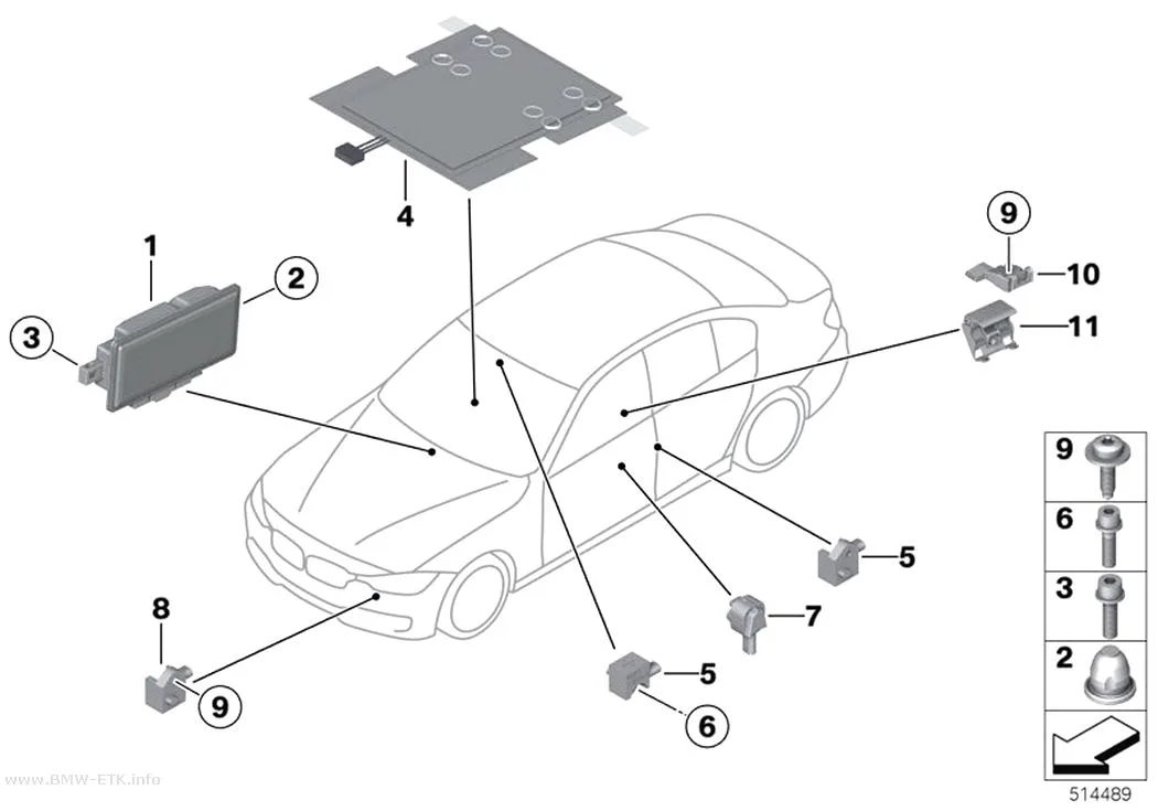 Šema: Električni delovi vazdušnog jastuka