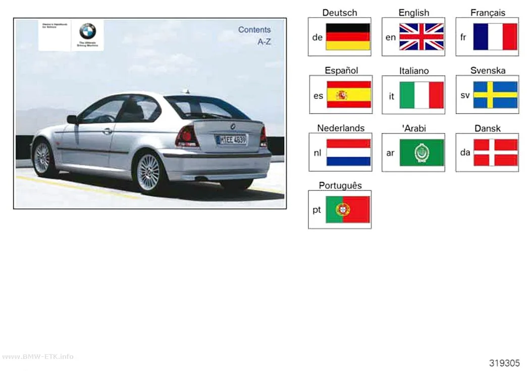 Šema: Uputstvo za upotrebu E46 / 5
