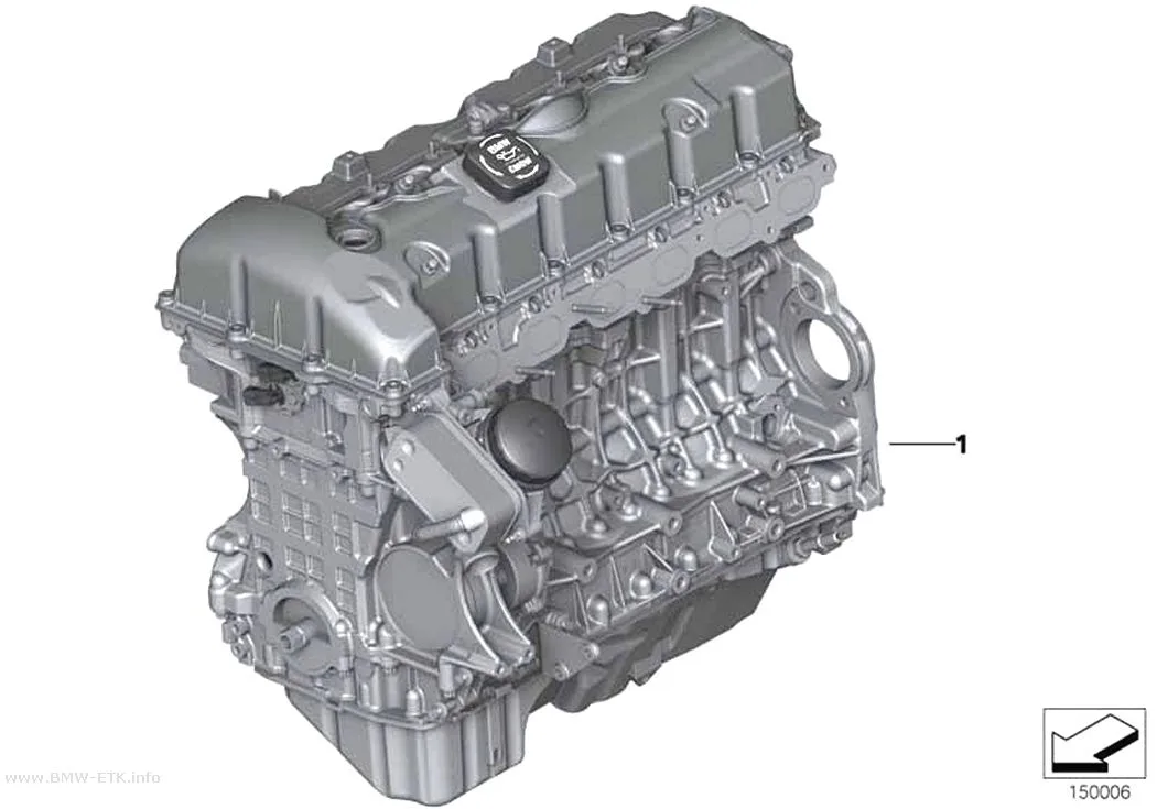 Šema: Kratki motor