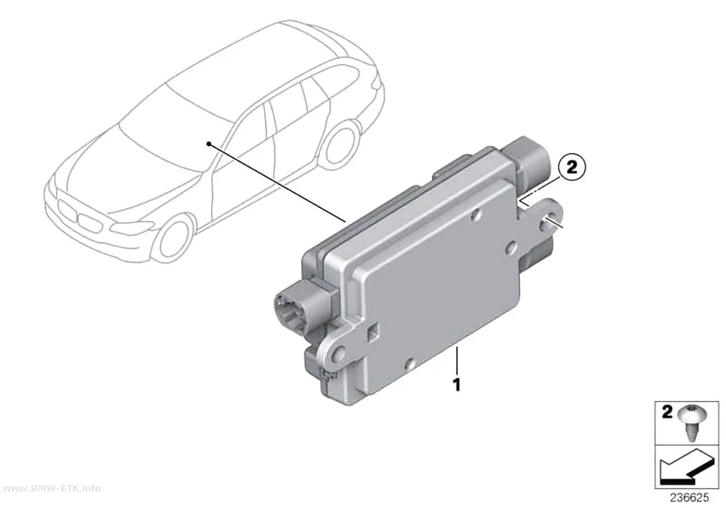 Šema: USB čvorište