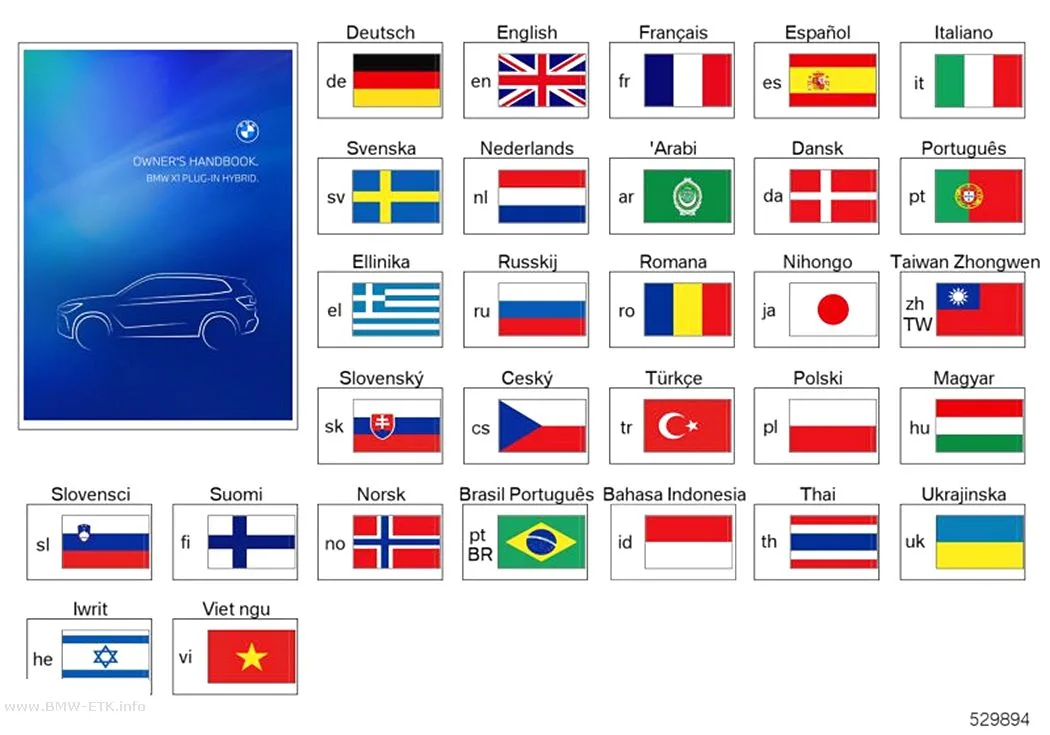 Šema: Uputstvo za upotrebu U11 Hybrid