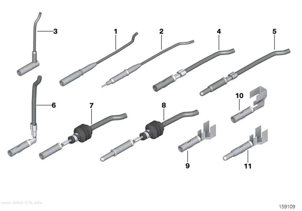 Šema: Kružni konektor / sistem D 2,5 mm