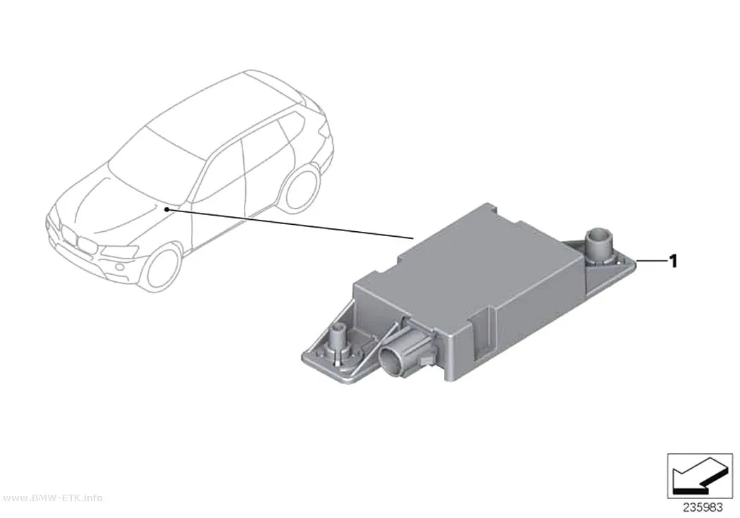 Šema: Bluetooth antena