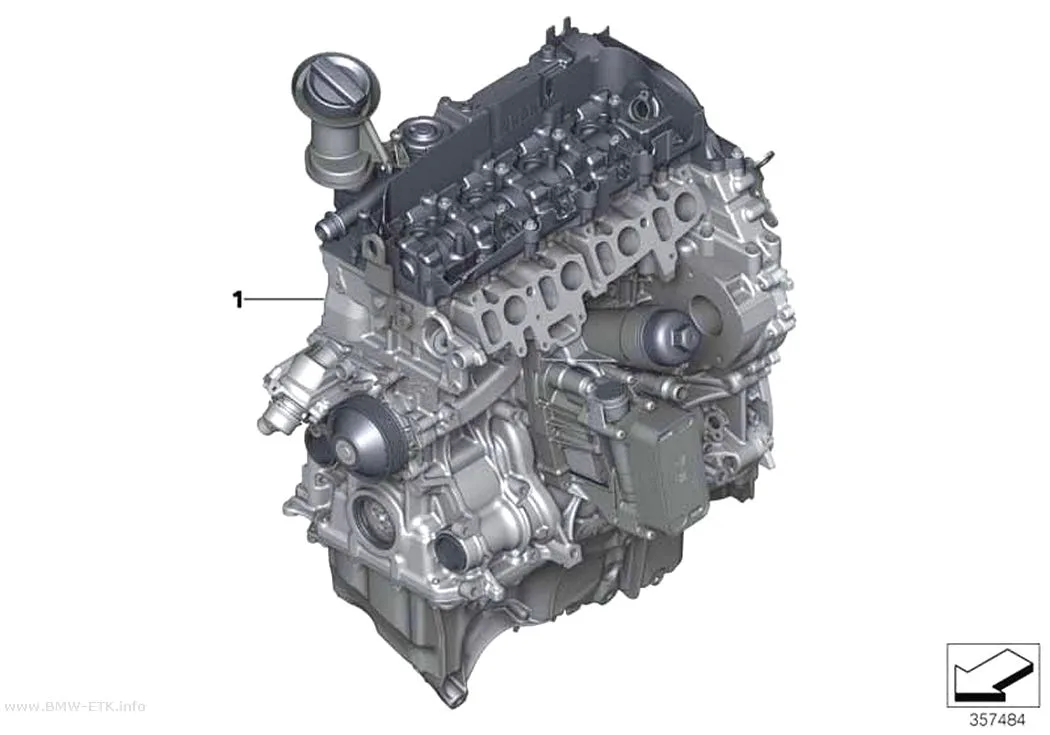 Šema: Kratki motor
