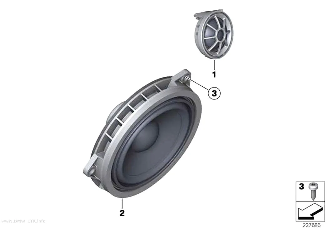 Šema: Pojedinačni delovi HiFi sistema prednjih vrata