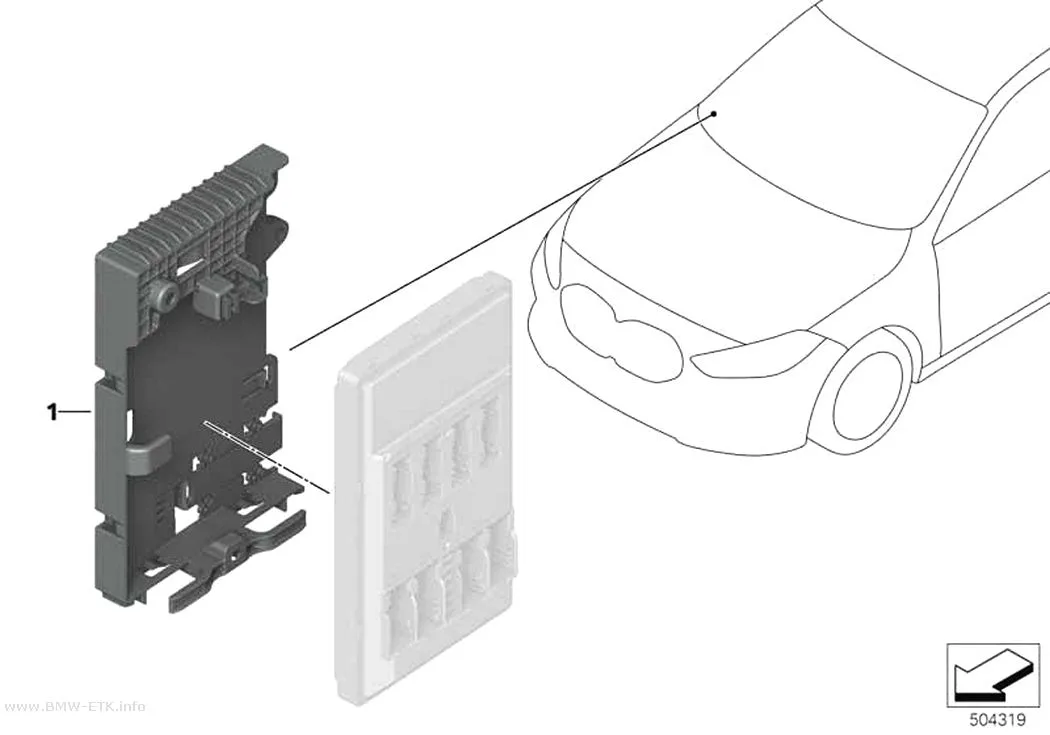 Šema: Nosač Body Domain Controller BDC