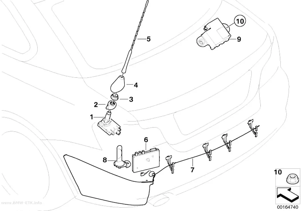 Šema: Pojedinačni delovi radio i telefonskih antena