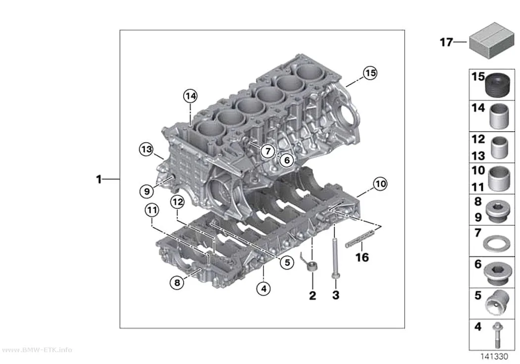 Šema: Blok motora