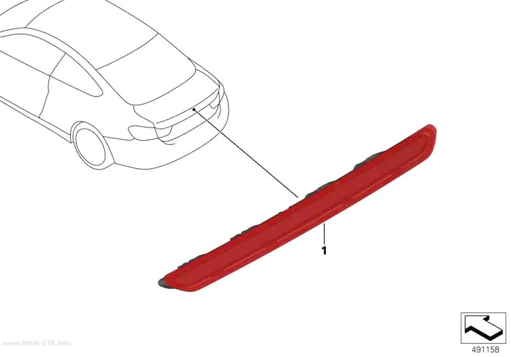 Šema: Treće stop svetlo