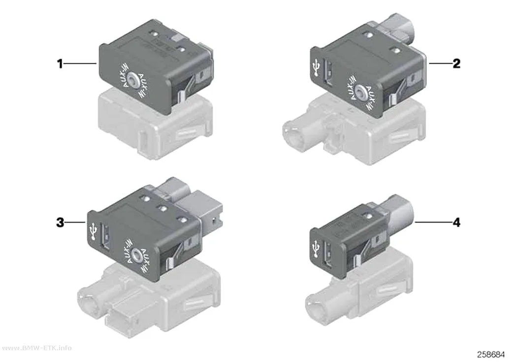 Šema: USB / AUX-IN utičnica