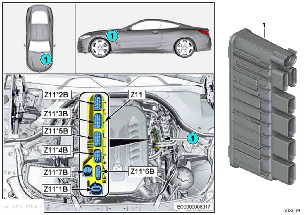 Šema: Integrisani modul napajanja Z11