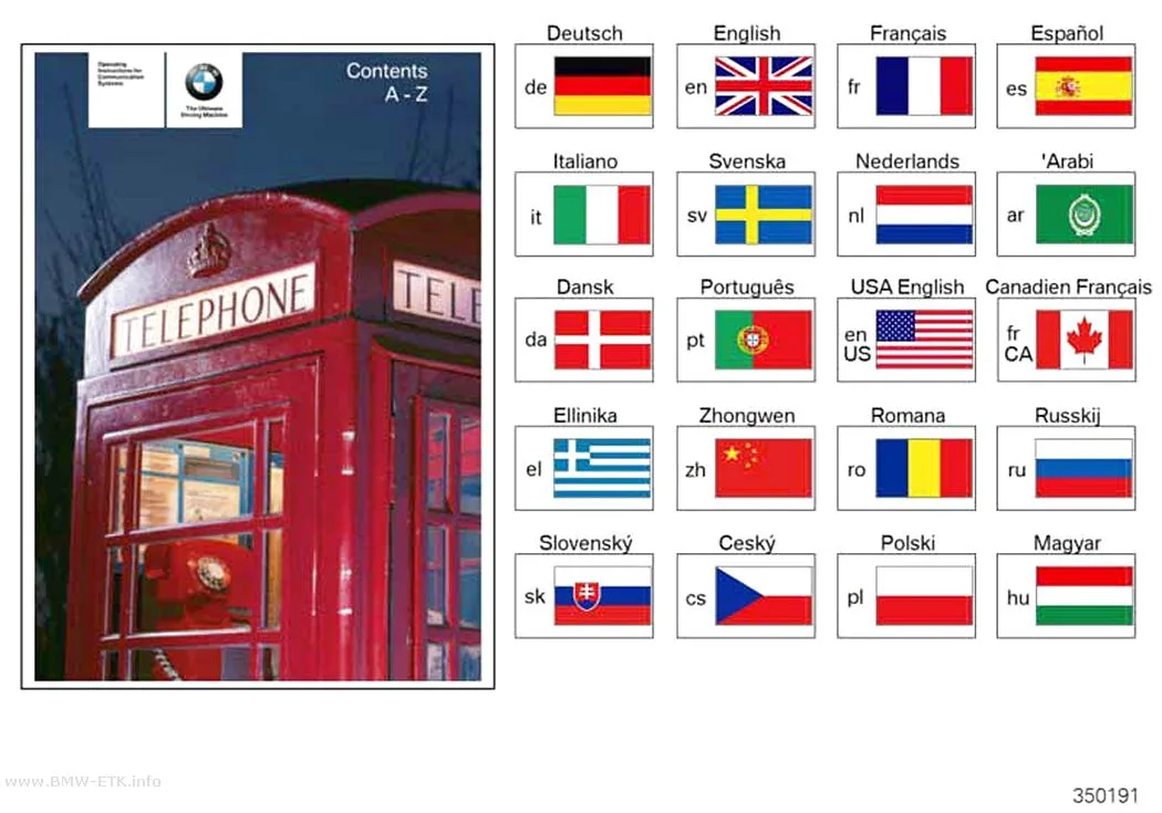 Šema: Univerzalna priprema za BMW mobilni telefon
