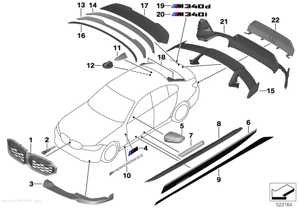 Šema: M Performance aerodinamička dodatna oprema