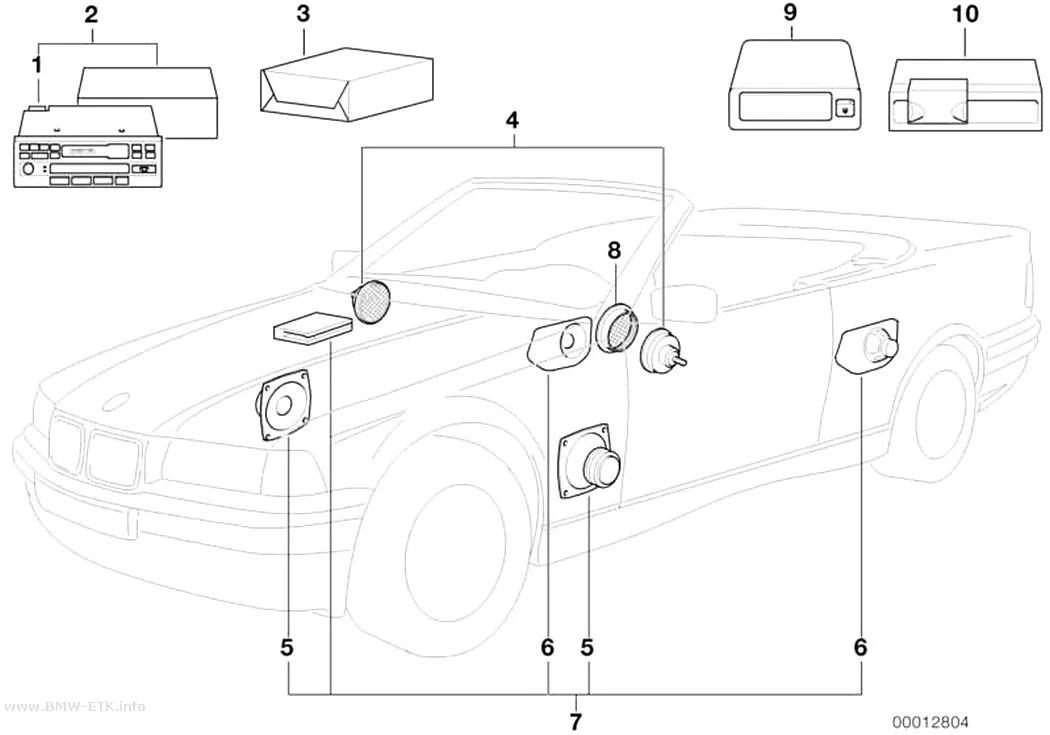 Šema: Audio sistem sa CD menjačem