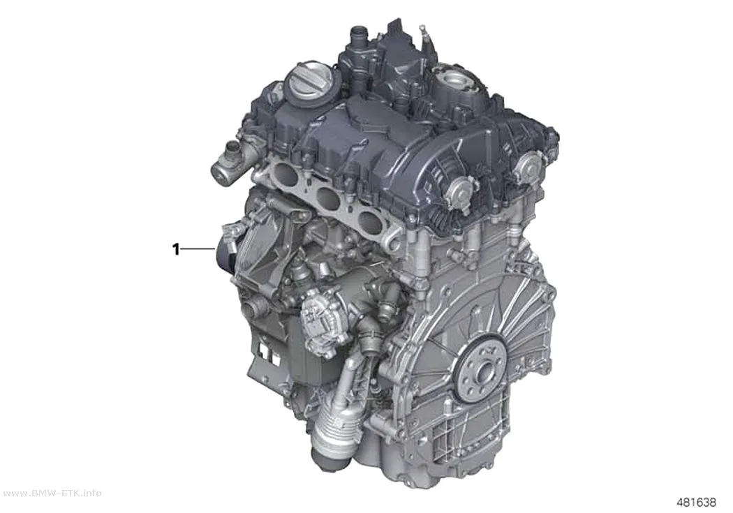 Šema: Kratki motor