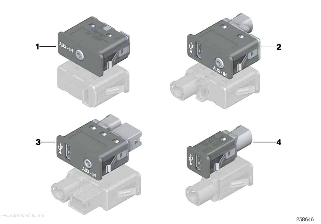 Šema: USB / AUX-IN utičnica