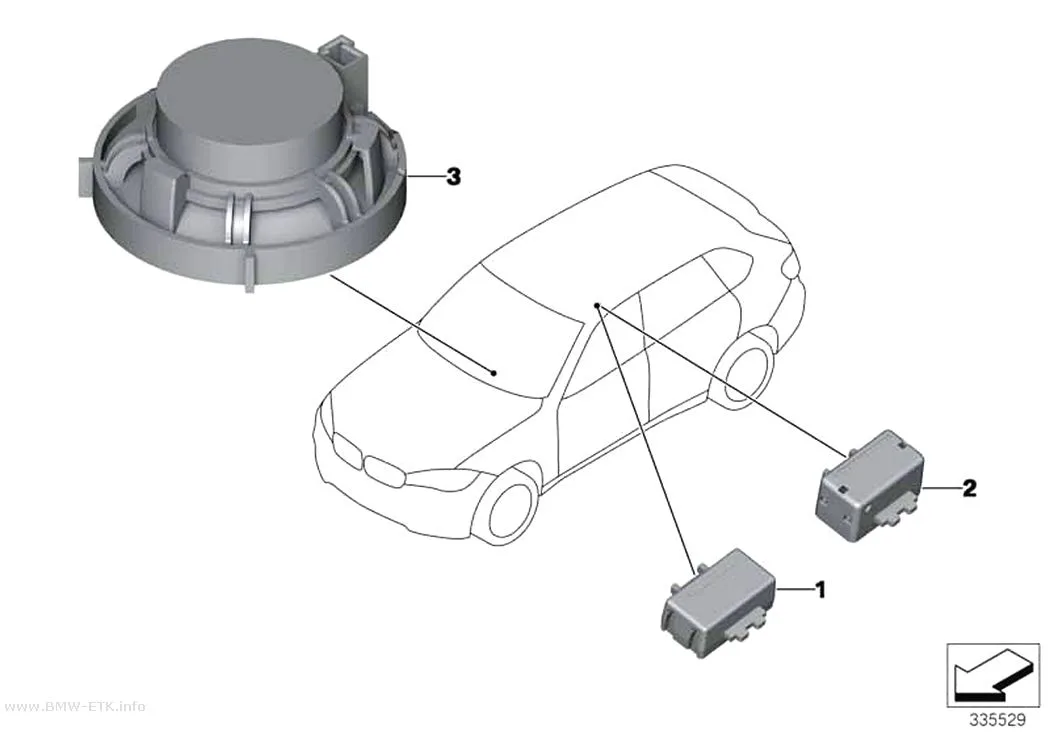 Šema: Hands-free sistem