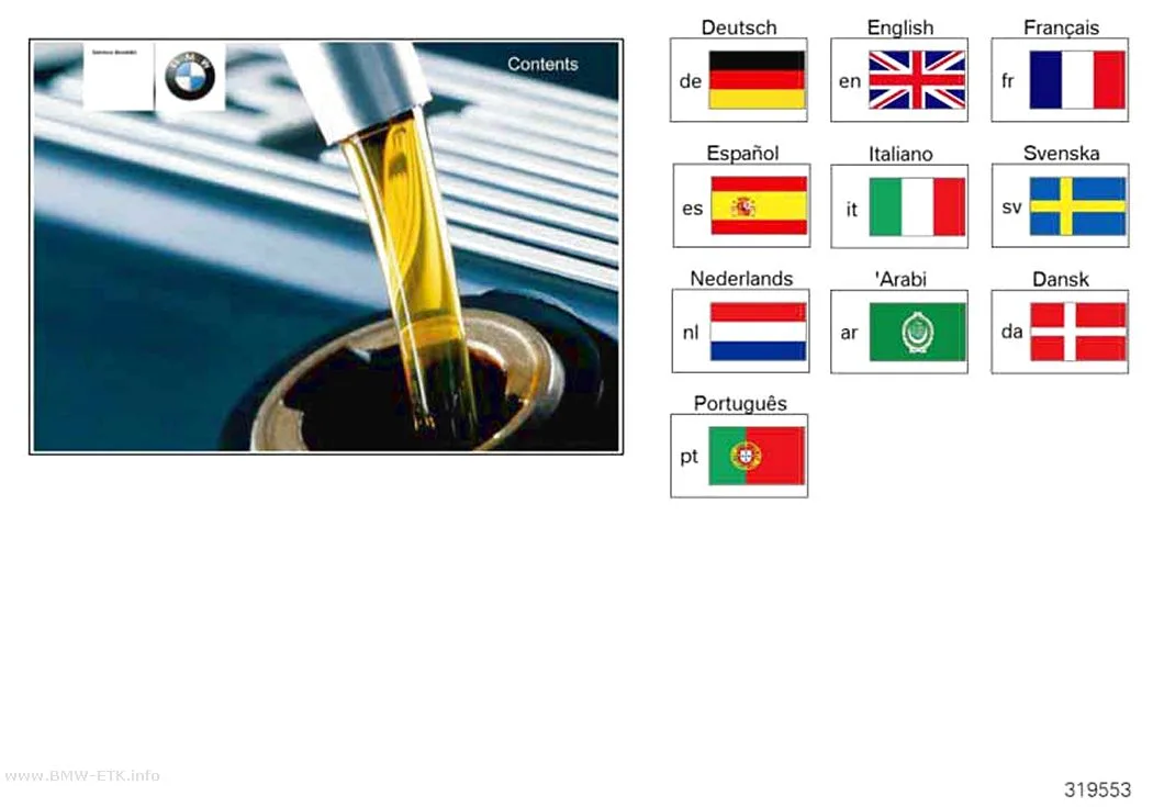 Šema: BMW servisna knjižica 1999–2001