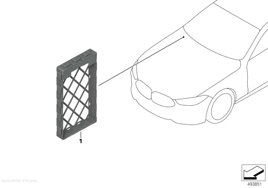 Šema: Adapter Body Domain Controller BDC