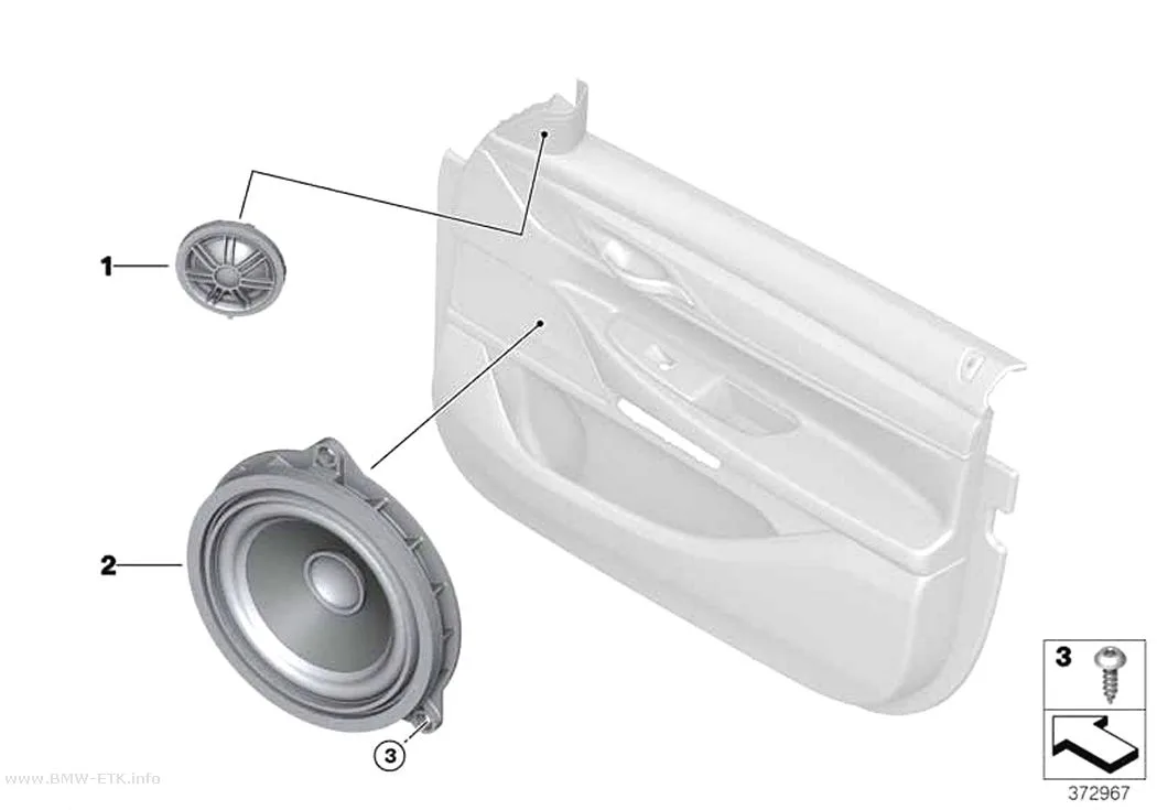 Šema: Pojedinačni delovi HiFi sistema prednjih vrata