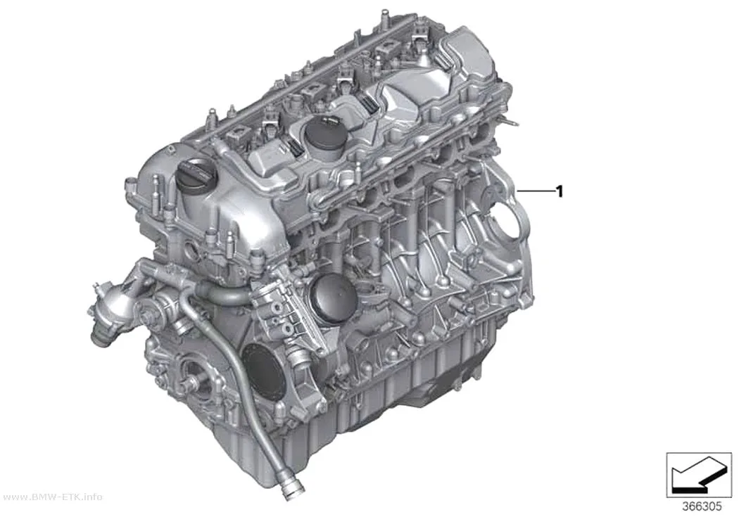 Šema: Kratki motor