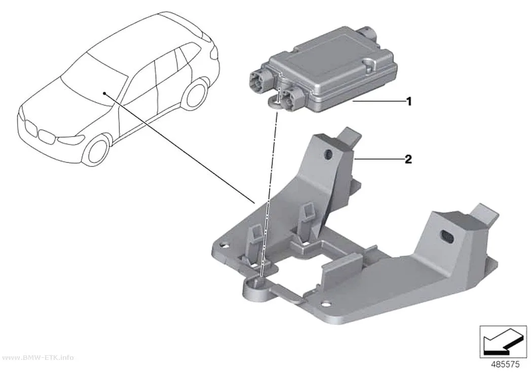 Šema: USB čvorište