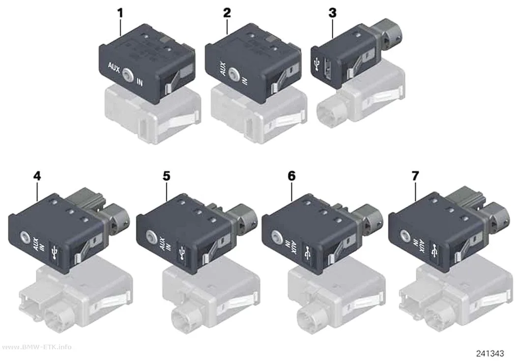 Šema: USB / AUX-IN utičnica