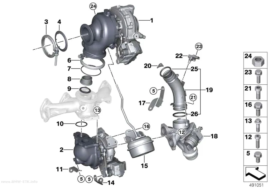 Šema: Izduvni turbopunjač