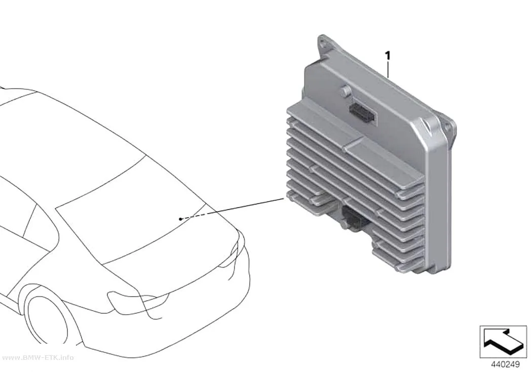 Šema: Upravljačka jedinica Power Control Unit PCU