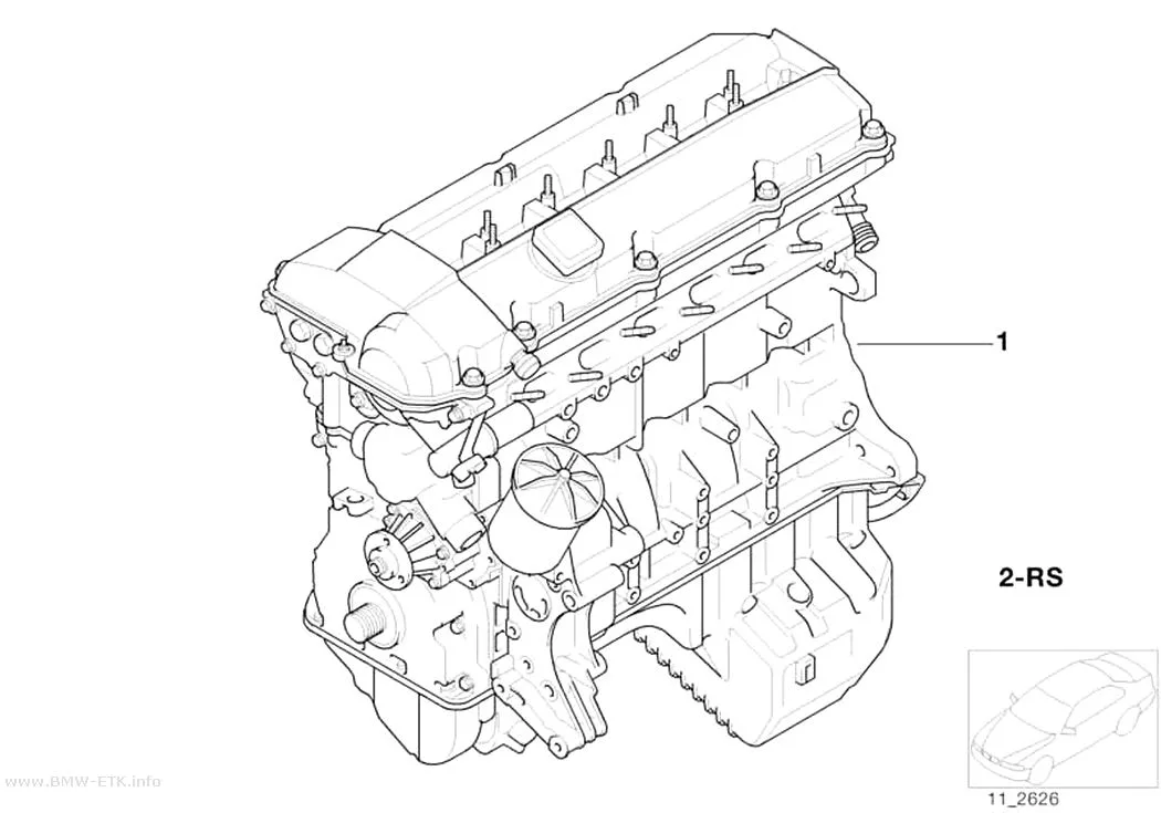 Šema: Kratki motor