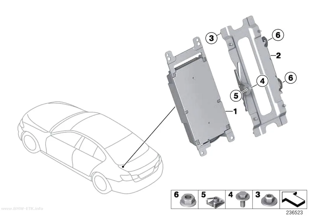 Šema: Combox telematika GPS