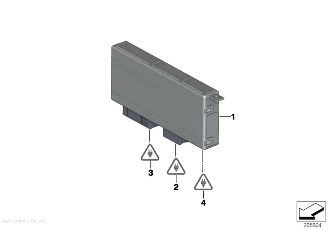Šema: ECU, centralni Gateway modul
