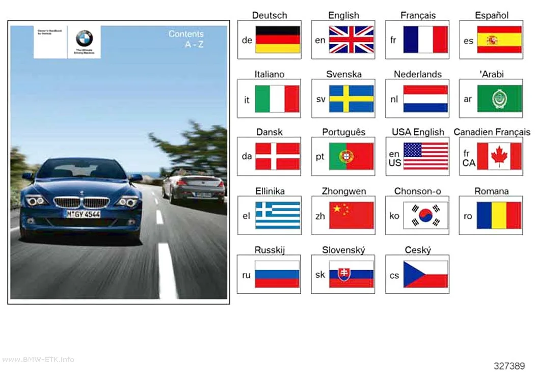 Šema: Uputstvo za upotrebu E63, E64