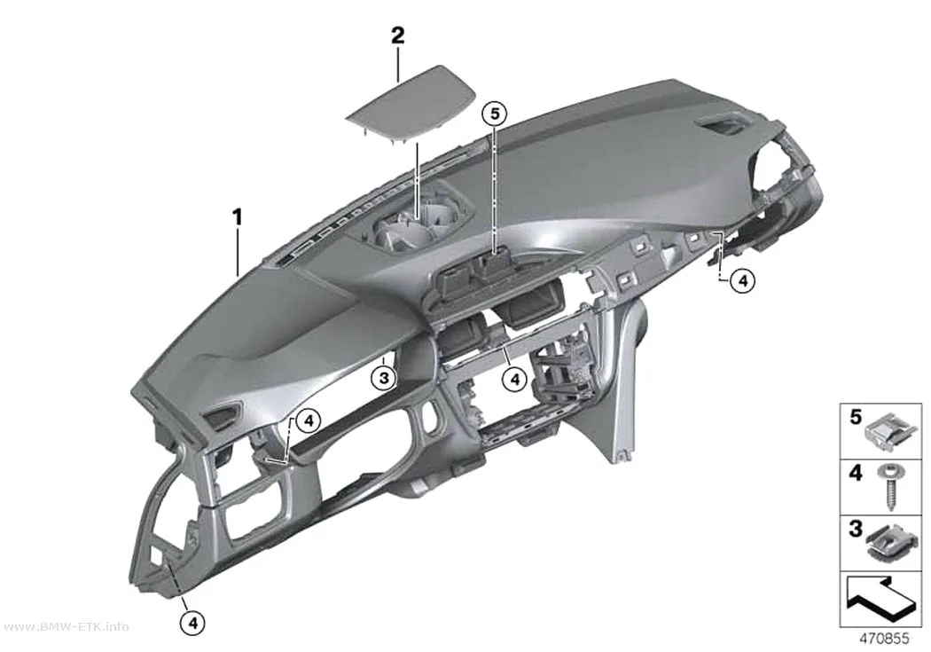 Šema: Obloga instrument table