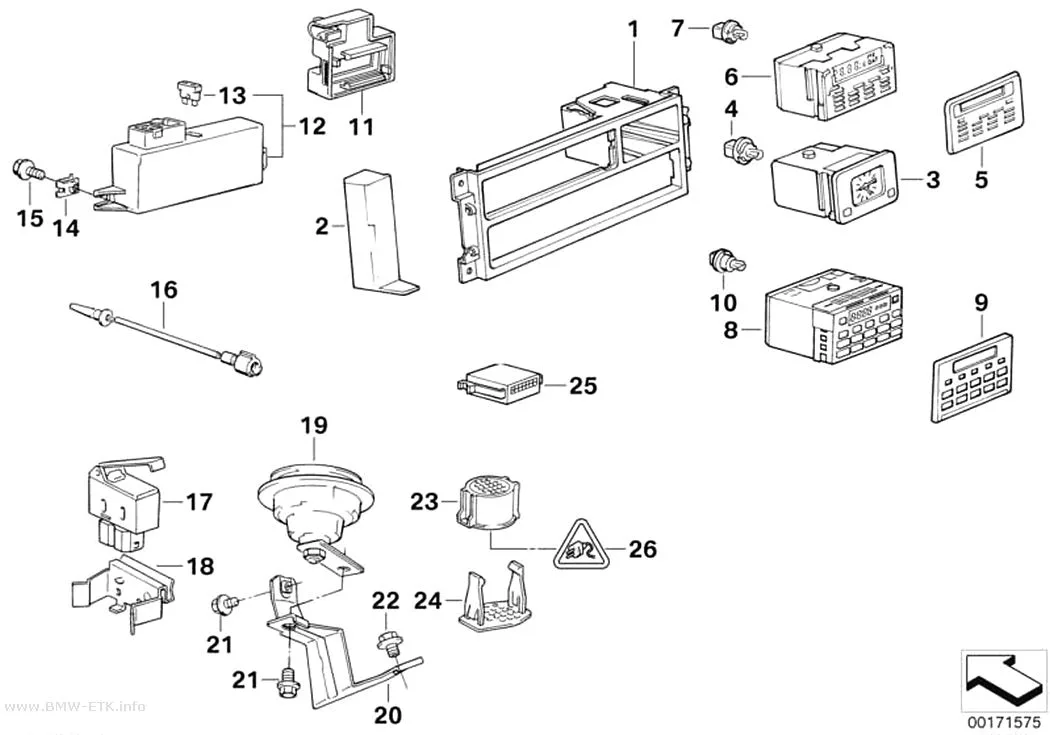 Šema: Dodatne informacije instrumenata