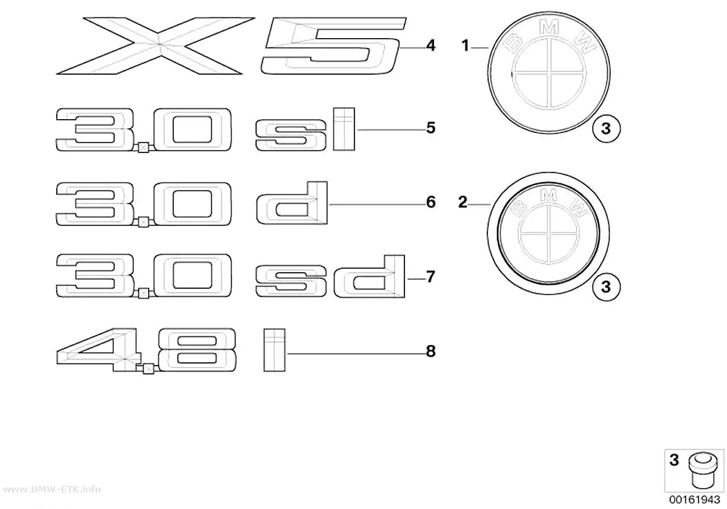 Šema: Amblemi / natpisi