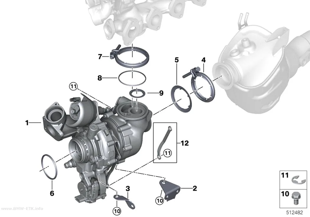 Šema: Turbopunjač izduvnih gasova sa podmazivanjem