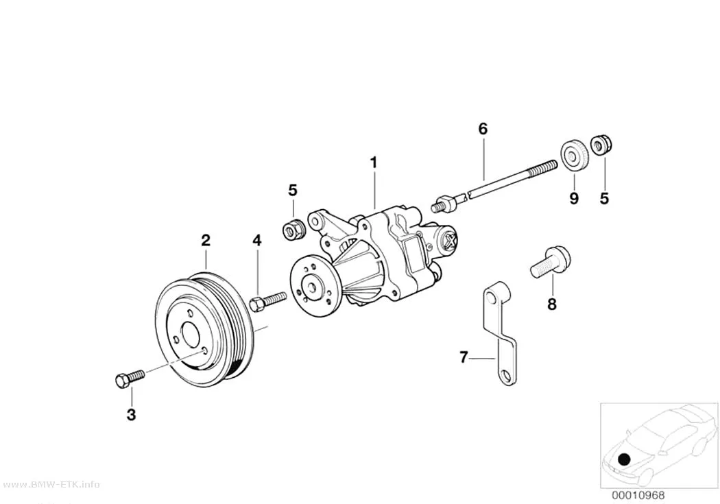 Šema: Pumpa servoupravljača