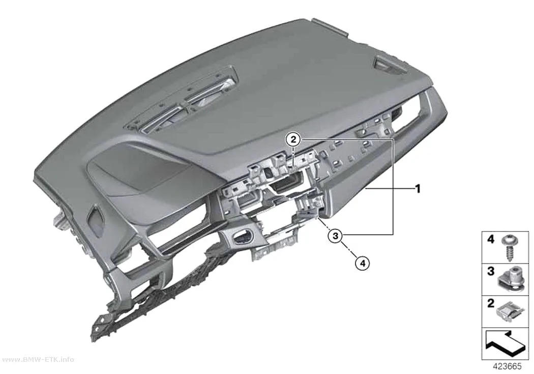 Šema: Obloga instrument table