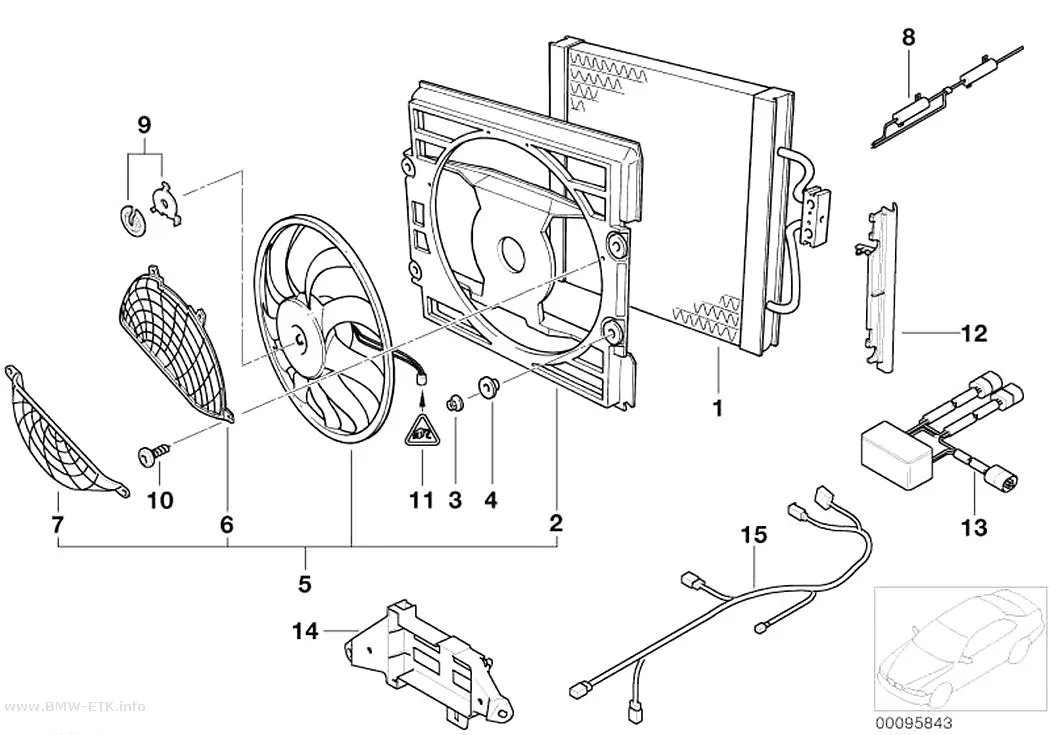 Šema: Kondenzator klima-uređaja / dodatni ventilator