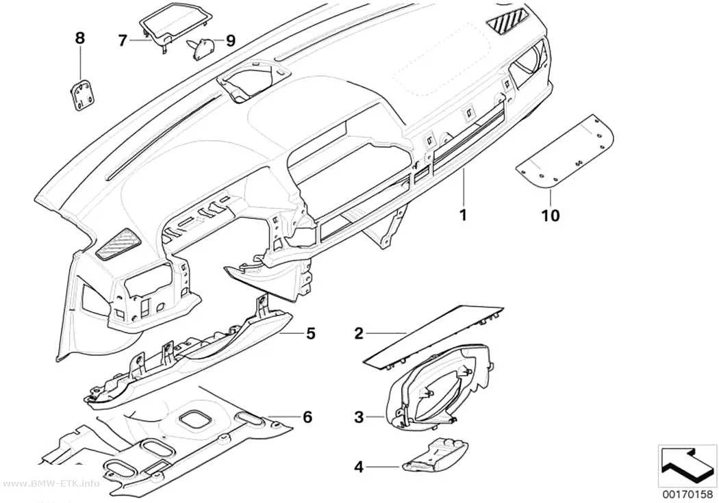 Šema: Obloga instrument table