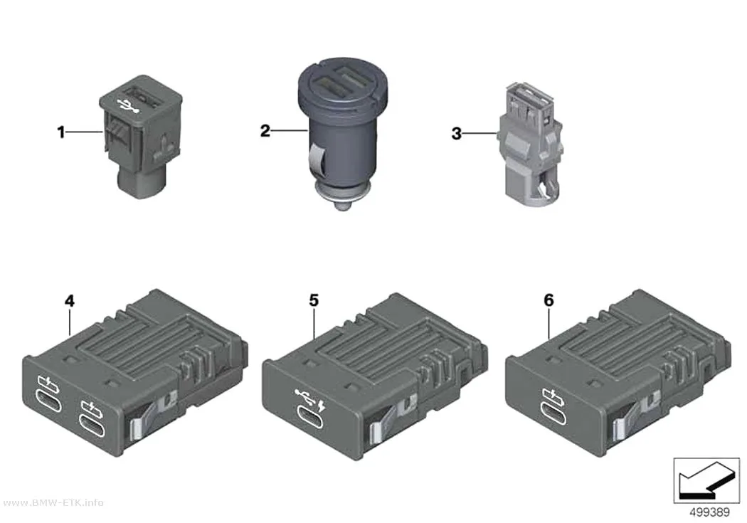 Šema: USB utičnica