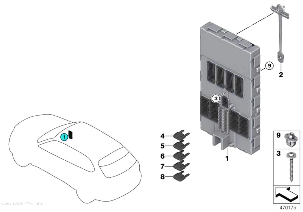 Šema: Upravljačka jedinica Body Domain Controller BDC