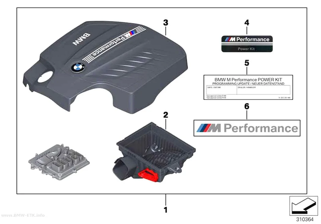 Šema: BMW M Performance Power Kit