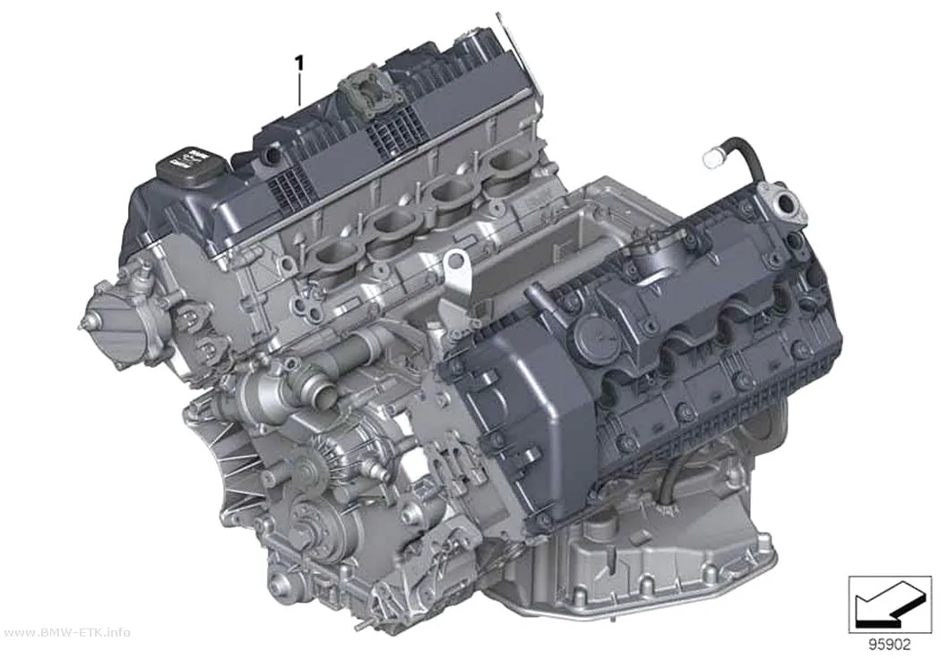 Šema: Kratki motor