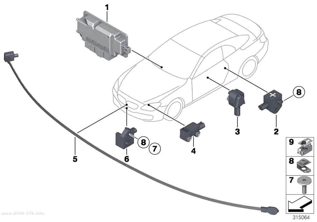 Šema: Električni delovi vazdušnog jastuka