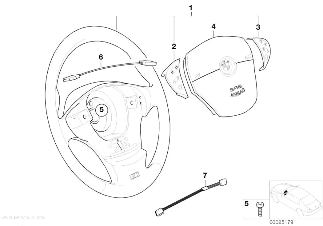 Šema: M sportski volan, Smart airbag, multifunkcionalni