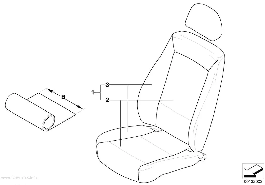 Šema: Presvlaka po dužnom metru